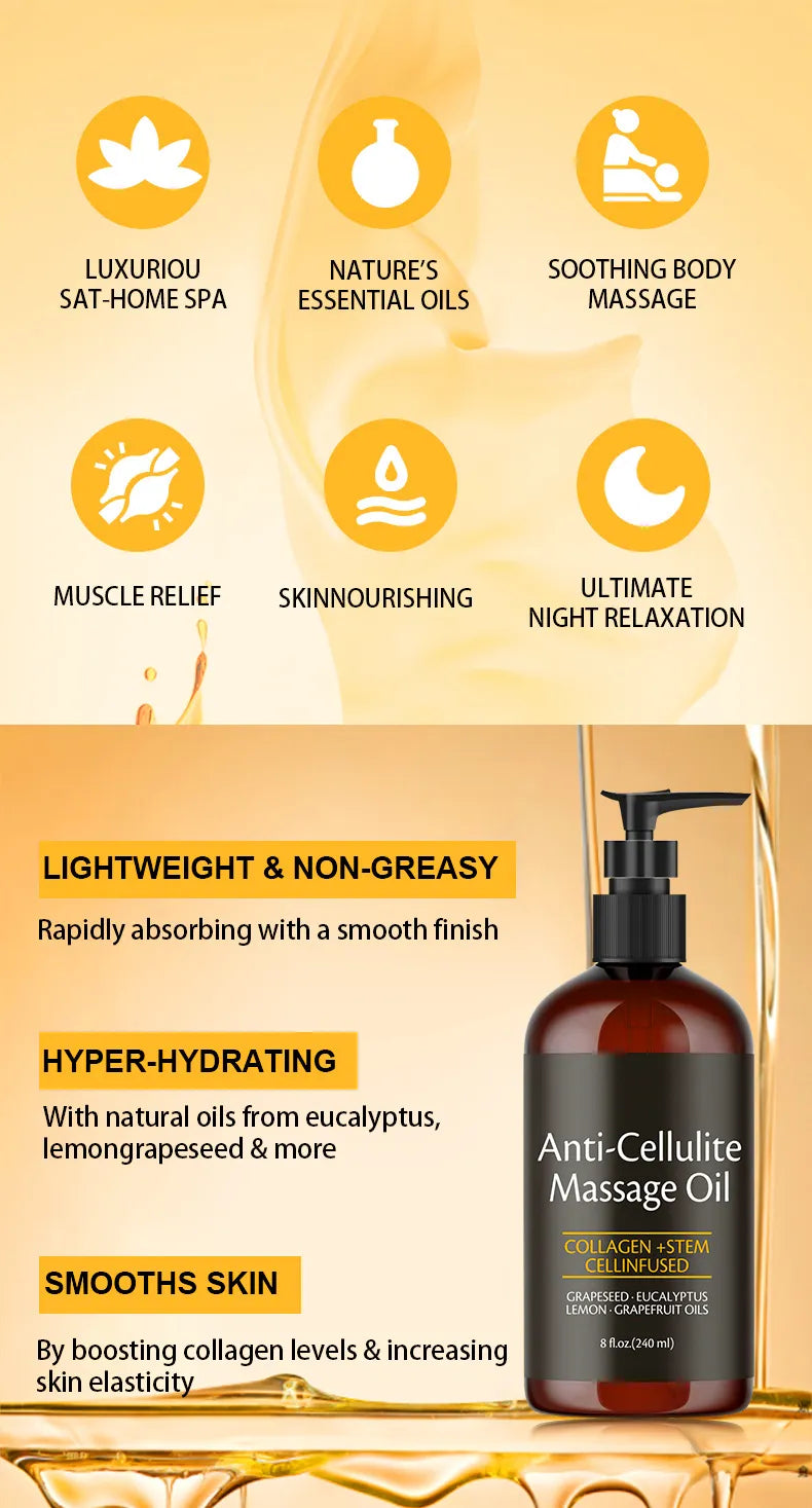 Serica™ Massage Oil