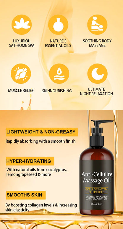 Serica™ Massage Oil