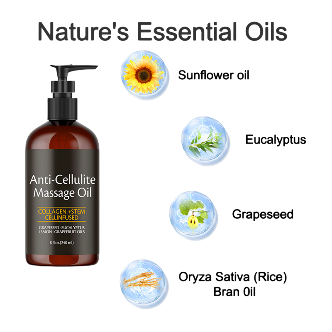 Serica™ Massage Oil