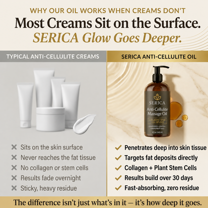 Serica™ Massage Oil